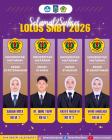  - Lulus SNBT 2026